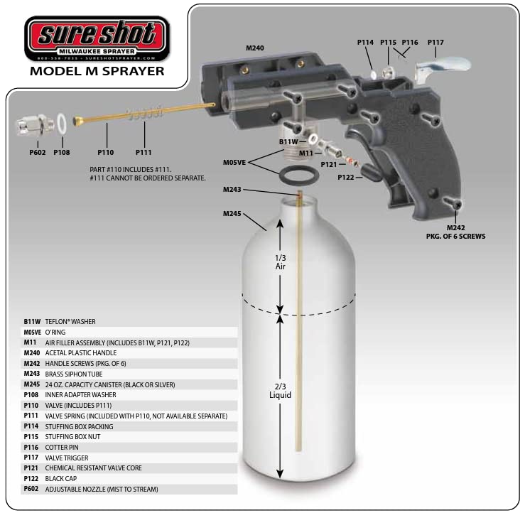 Sure Shot trigger and handle detail demonstrating ergonomic grip