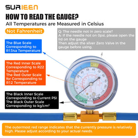 SURIEEN gauge close-up with color-coded scales for precise refrigerant readings