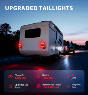 SURPUTS LED array close-up highlighting bright light output