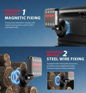 SURPUTS lights in use on trailer at night improving rear visibility