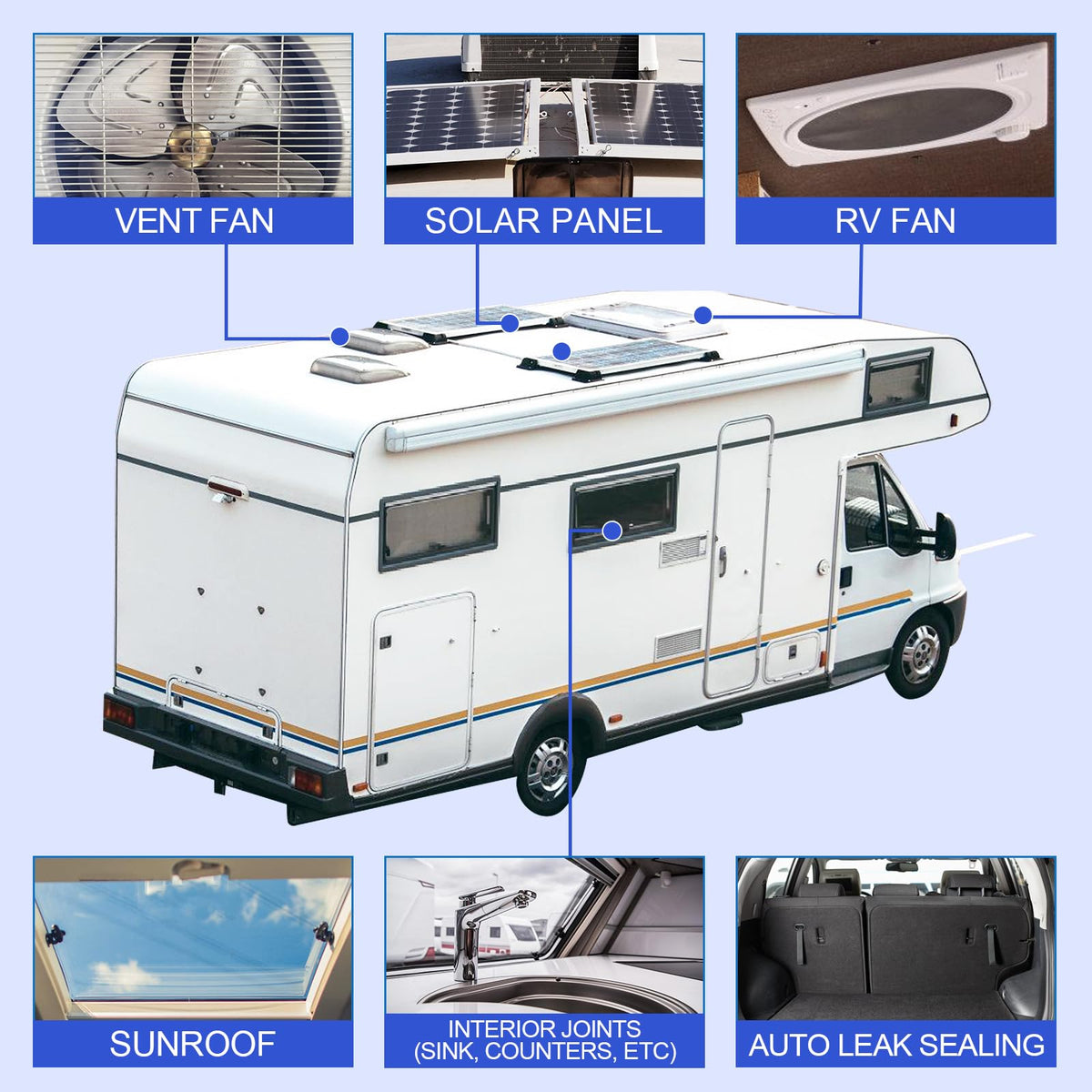 Survol sealant applied around RV vent protecting against leaks