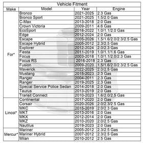 Suspenix engraved label and markings showing model compatibility and clarity benefit