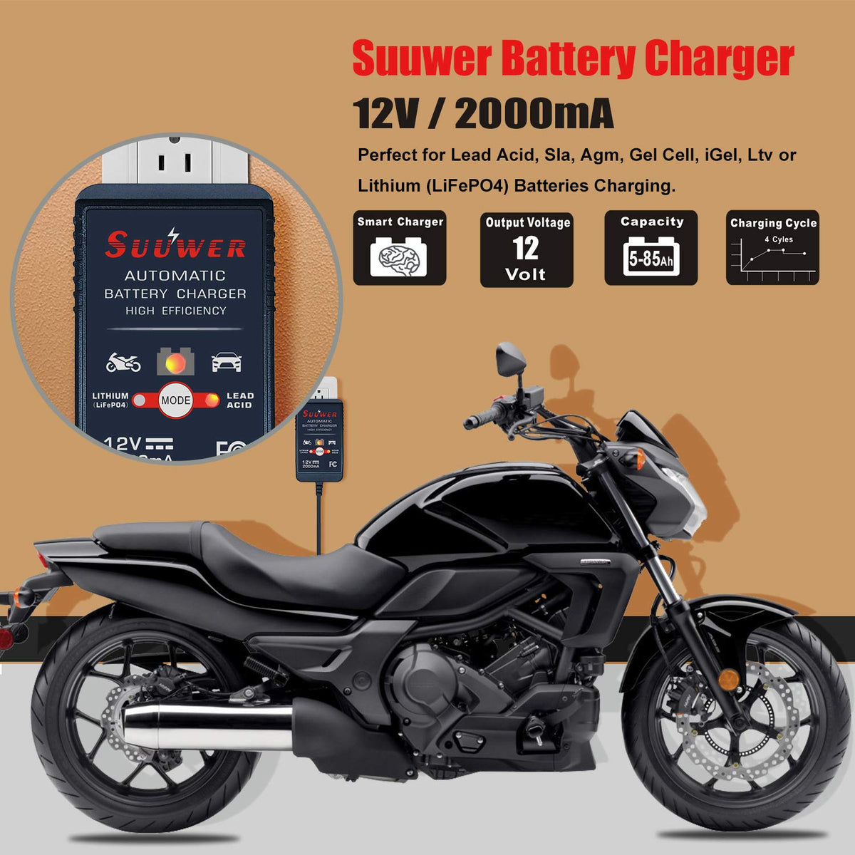 Suuwer clamps connected to battery terminals demonstrating fast, secure hookup