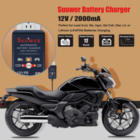 Suuwer clamps connected to battery terminals demonstrating fast, secure hookup