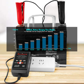 Suuwer LED indicators close-up showing charging and maintenance status at-a-glance