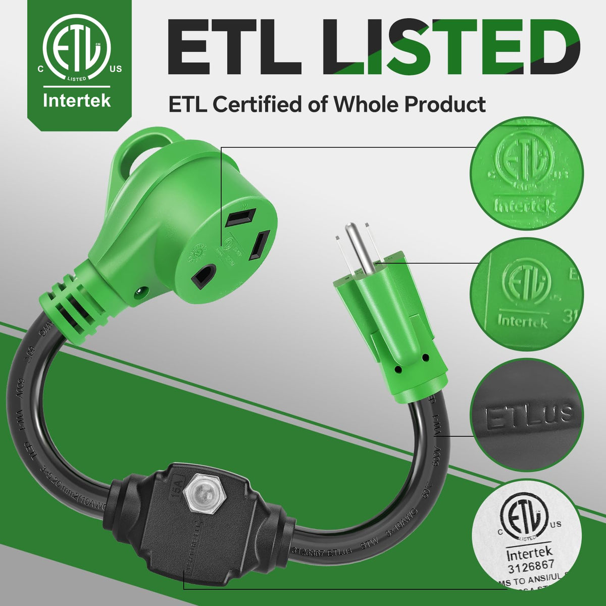 Sweetglow textured UV-resistant cable jacket highlighting weatherproof protection
