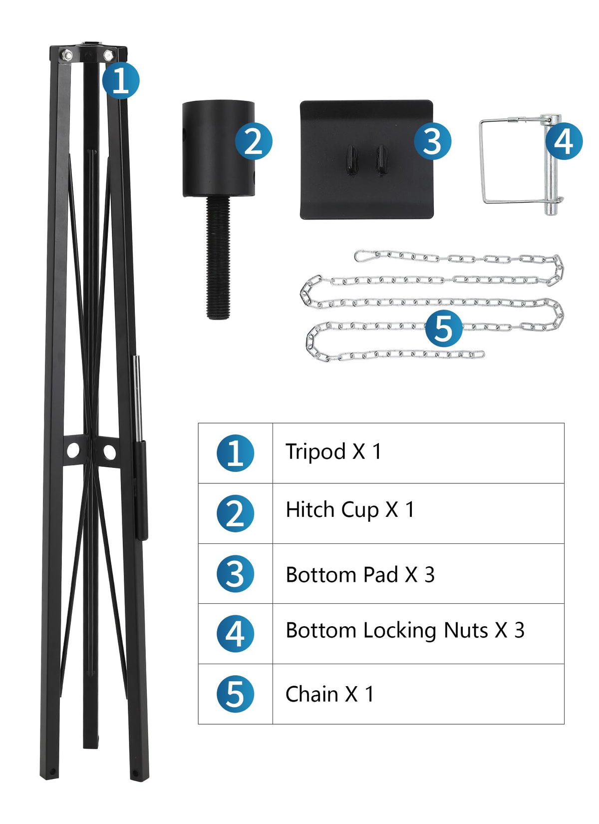 Swellisher folded for storage compact design for easy transport