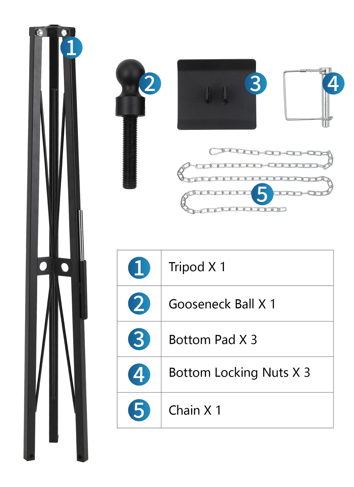 Swellisher steel finish detail highlighting weatherproof coating and long-lasting durability