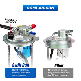Swift-Run fuel pump installed in truck fuel tank illustrating straightforward replacement