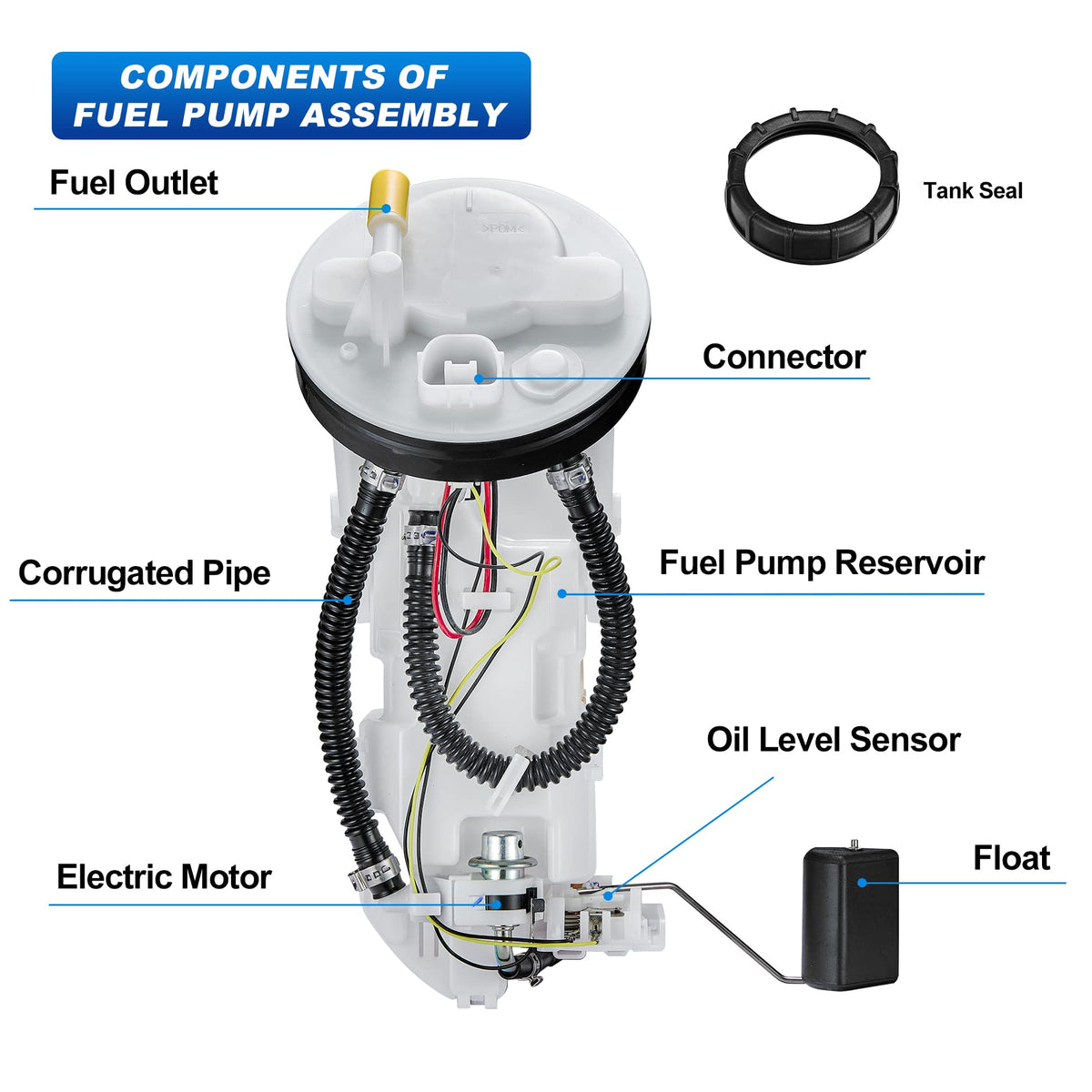 Swift-Run product packaging and instructions for straightforward installation benefit