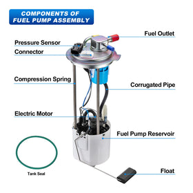 Swift-Run strainer and sending unit detail to prevent debris clogging