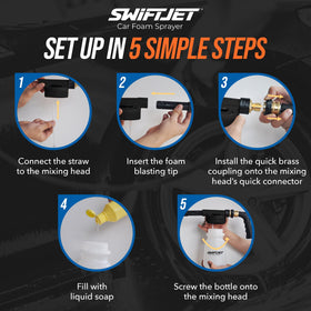 SwiftJet hose connector detail demonstrating universal garden-hose fit benefit