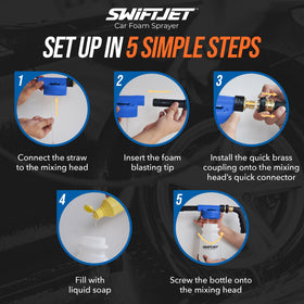 SwiftJet microfiber wash mitt detail, designed to trap dirt and protect paint