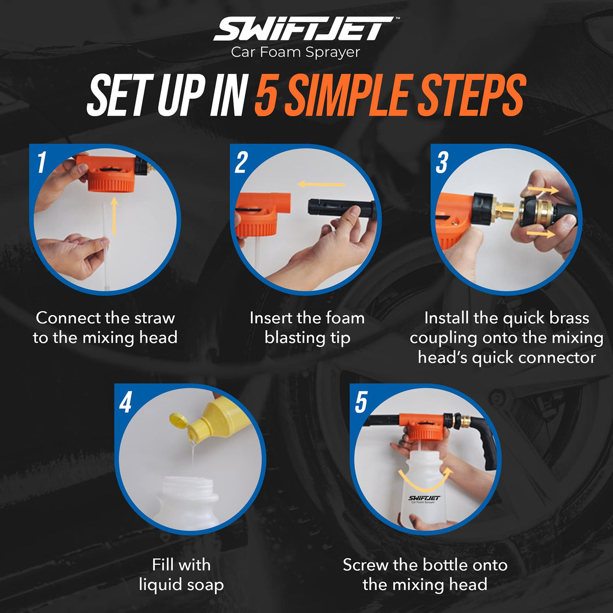 SwiftJet foam gun next to household items showing size and included bottle capacity benefit