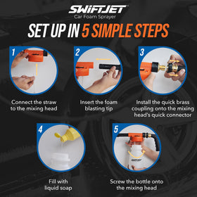 SwiftJet foam gun next to household items showing size and included bottle capacity benefit