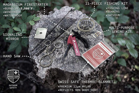 Swiss Safe bonus mini kit in car glovebox for immediate travel safety