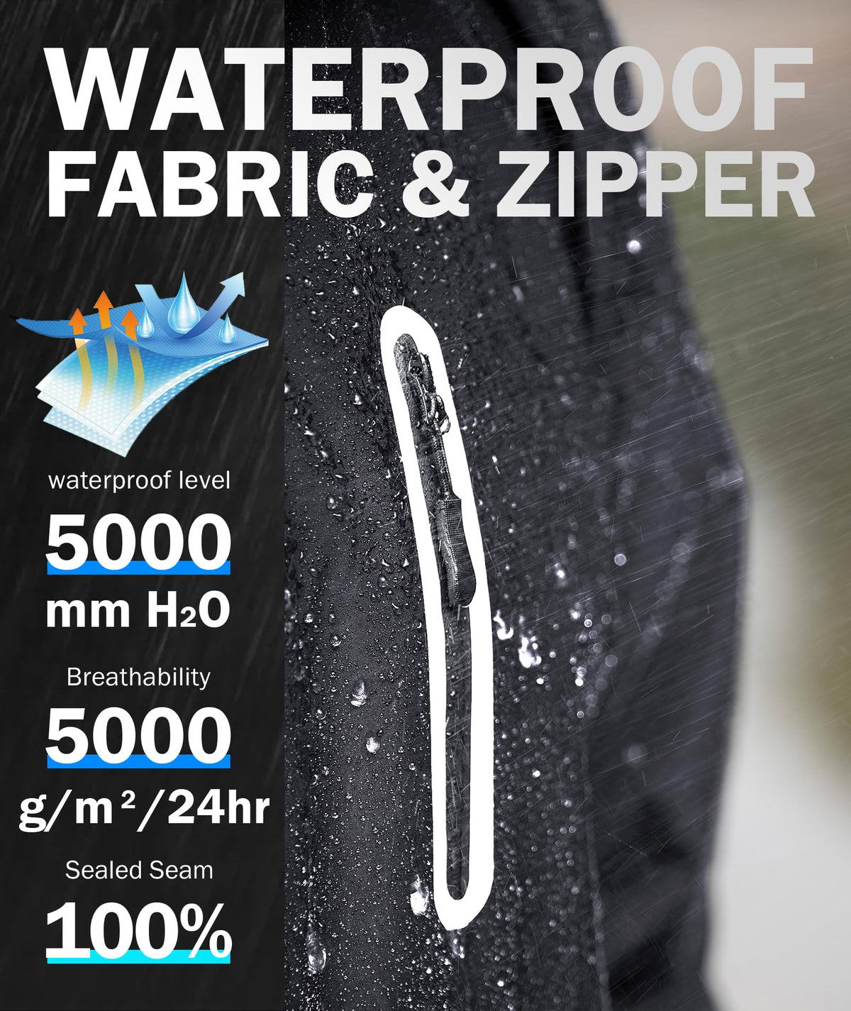 SWISSWELL hood and velvet-lined collar detail providing wind protection and comfort