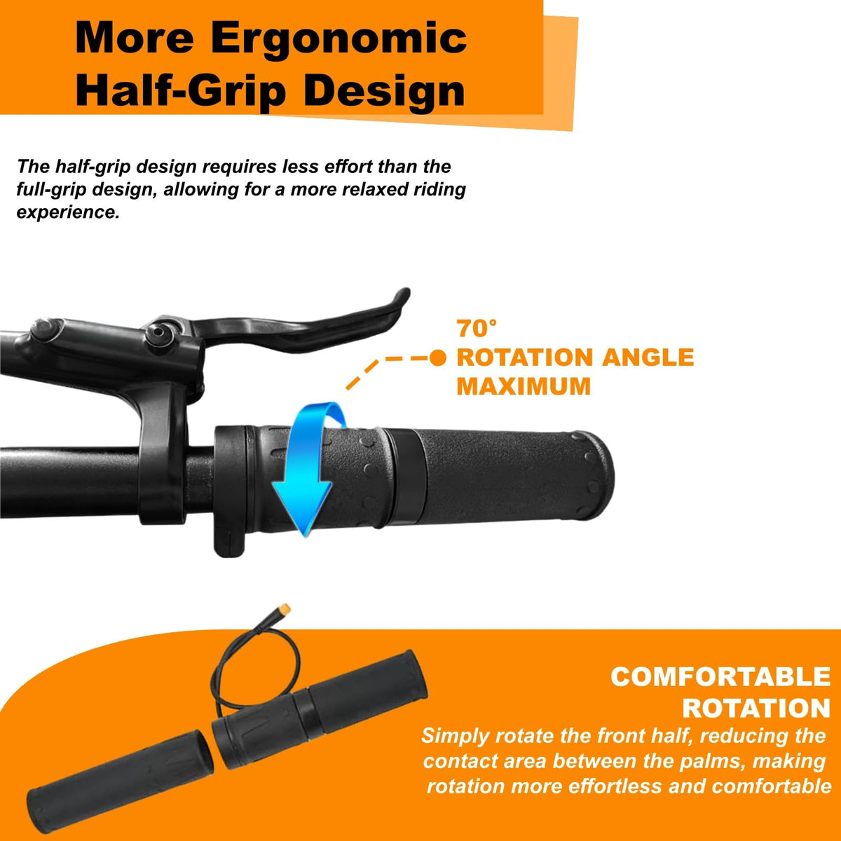 SWRXEarn reinforced cable detail showing durable construction and long life