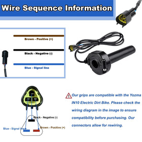 SWRXEarn throttle cable connector detail for easy plug-and-play installation