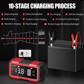 SWTsweter chemistry mode icons highlighted to show safe multi‑battery compatibility