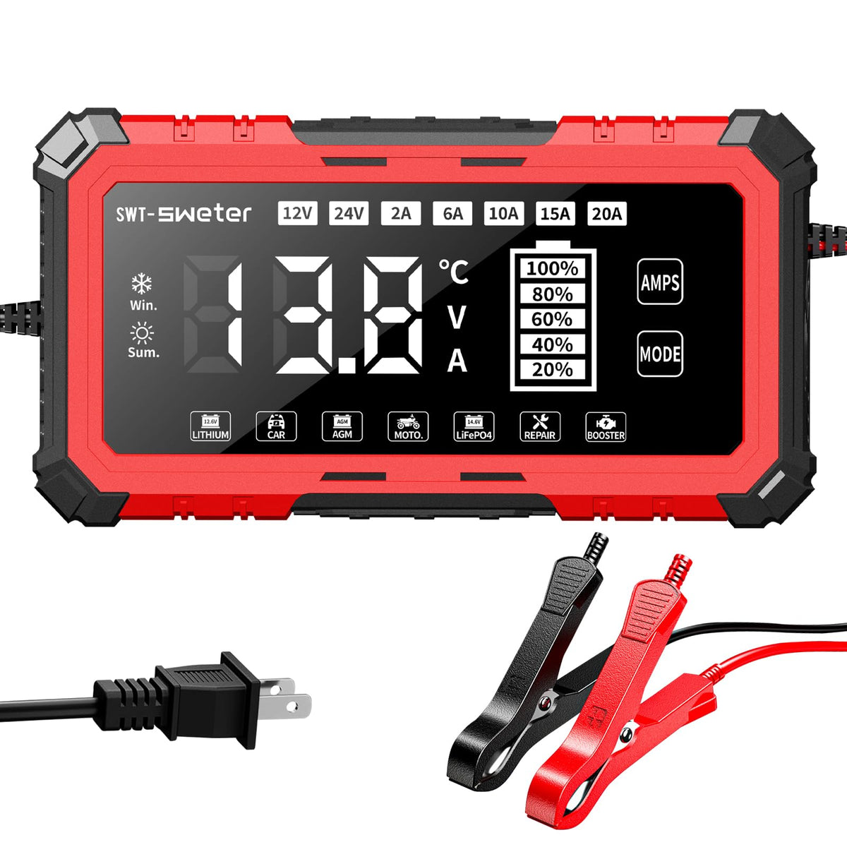 SWTsweter front panel showing ports and controls for quick identification and ease of use