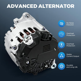Sydasant alternator thick copper windings close-up for improved heat handling
