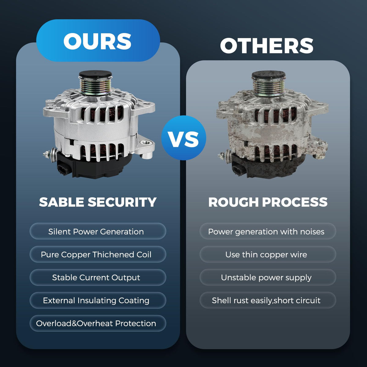 Sydasant alternator label with OEM cross-reference numbers for easy verification