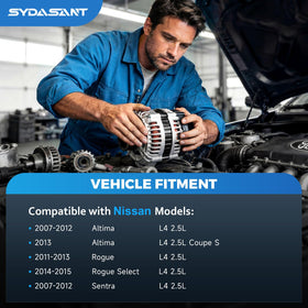 Sydasant alternator pulley close-up highlighting 6-groove decoupler for smoother belt operation