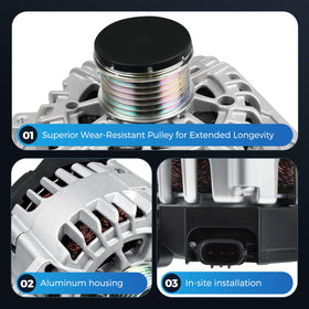 Sydasant alternator next to ruler to show scale and simplify fitment decision