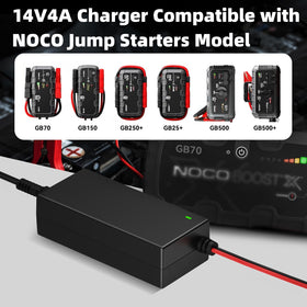 SYFLYH adapter label showing 14V 56W specs for clear compatibility