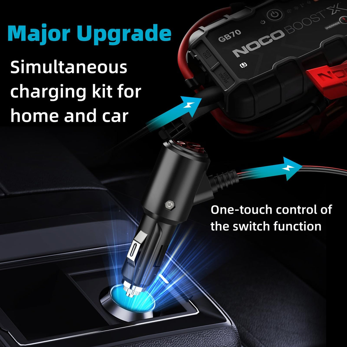 SYFLYH car charger cord connected to vehicle 12V socket for roadside charging