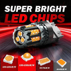 SYJIIP aluminum heat sink detail illustrating improved cooling and longer bulb life