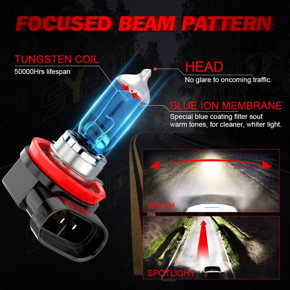 SYJIIP beam pattern on dark road showing wider, clearer illumination benefit
