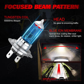 SYJIIP beam pattern on dark road, wider visible area for safer driving