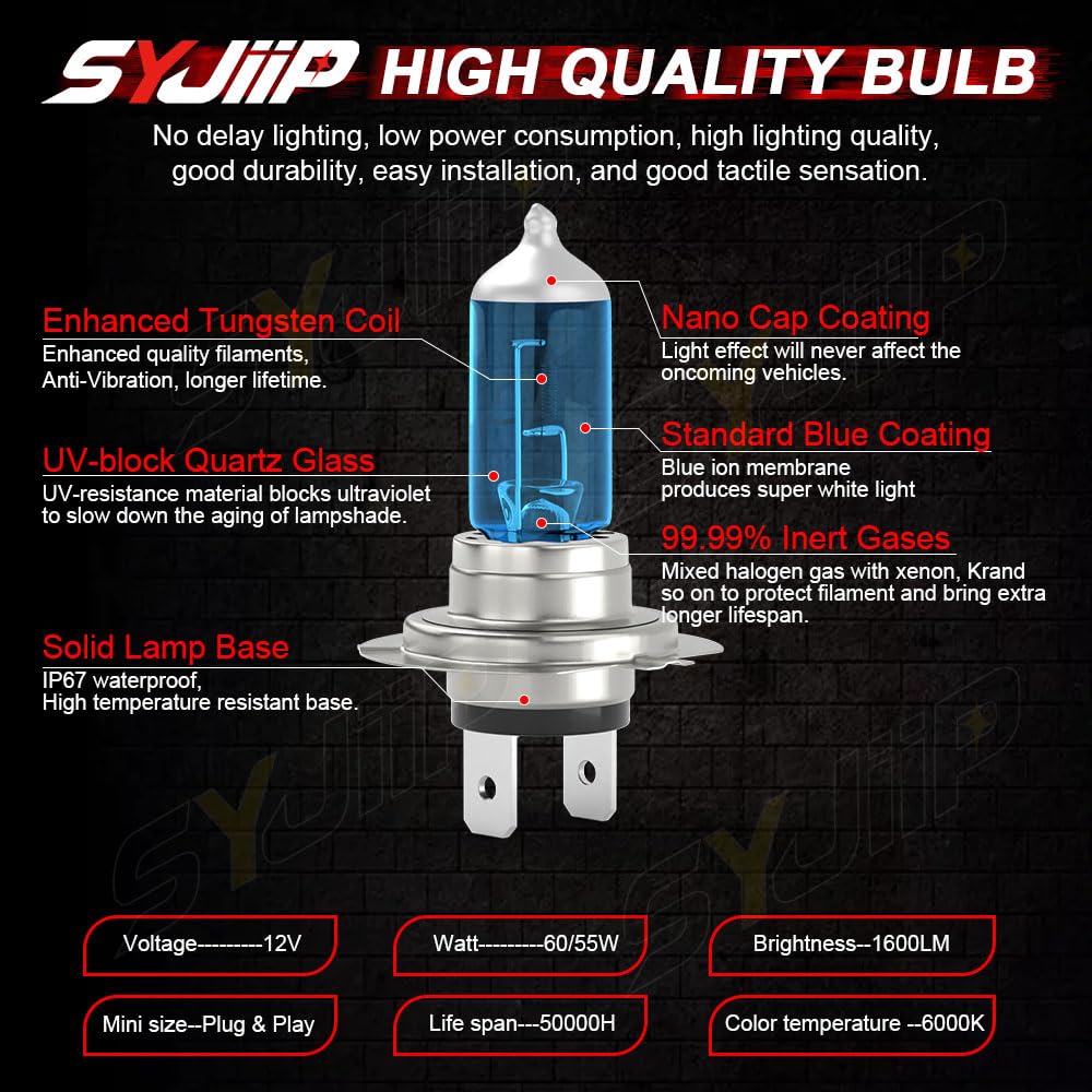 SYJIIP close-up of bulb filament and base highlighting durable build quality