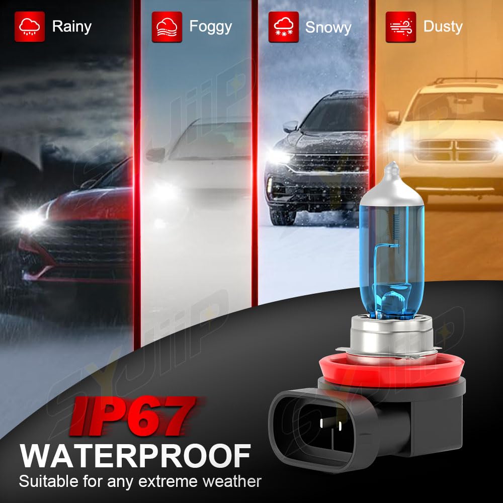 SYJIIP bulb next to ruler showing correct 1:1 size fit benefit for vehicles
