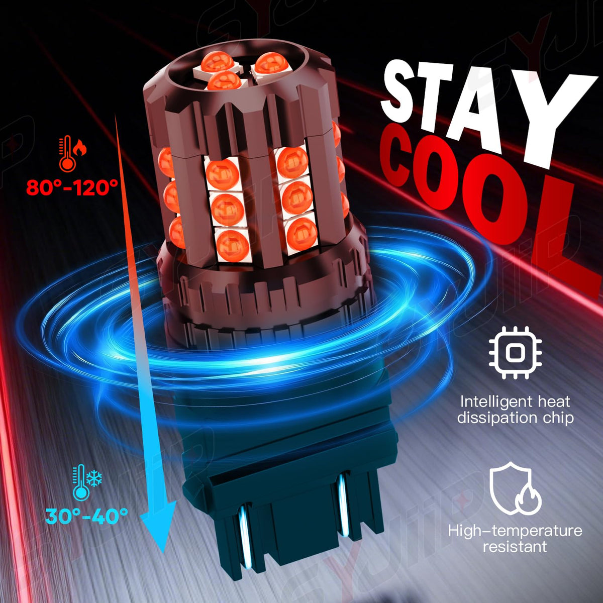 SYJIIP compatibility sheet and manual page offering fitment guidance and support