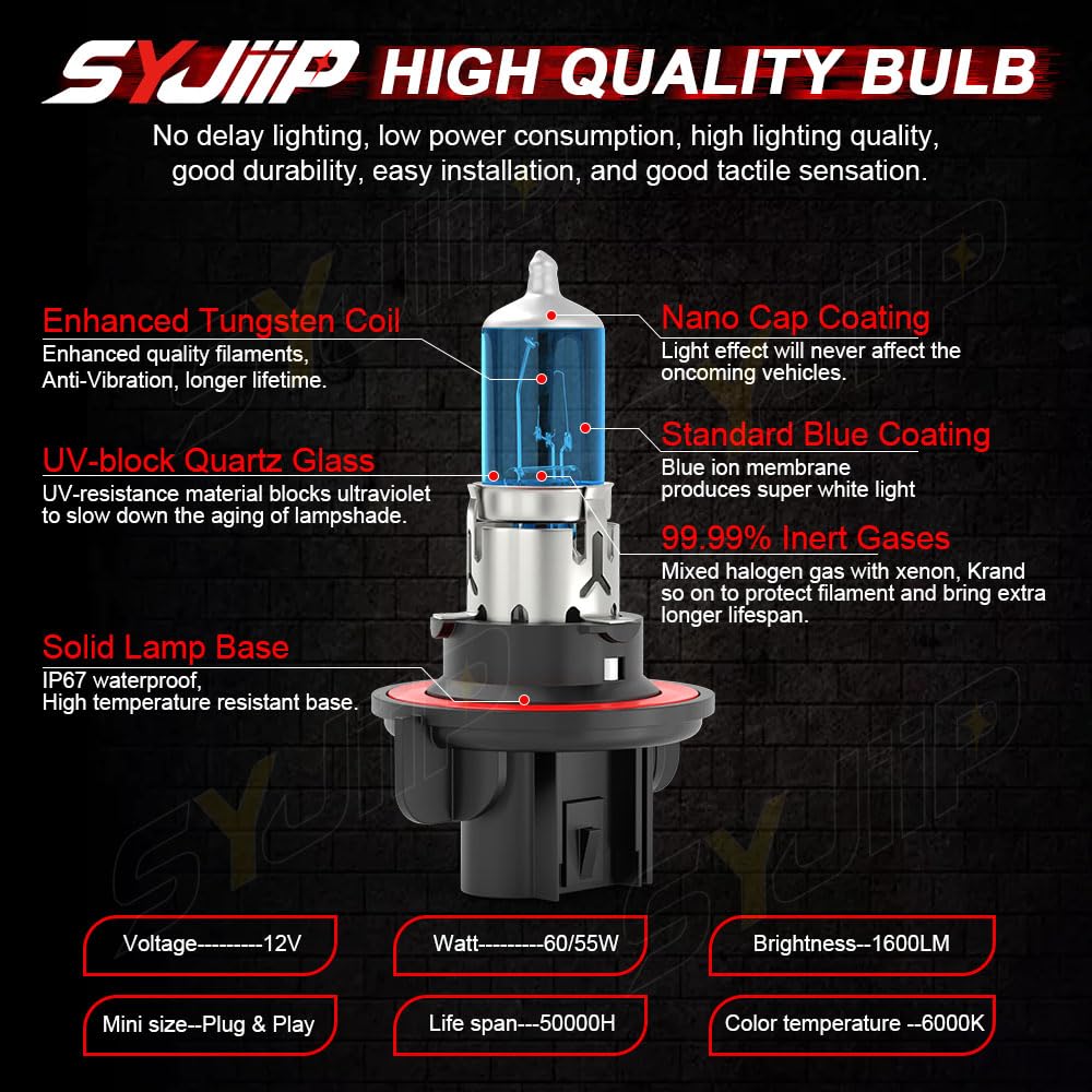 SYJIIP bulb installed in Ford F150 headlight demonstrating plug-and-play fit