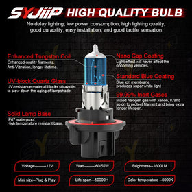 SYJIIP bulb installed in Ford F150 headlight demonstrating plug-and-play fit