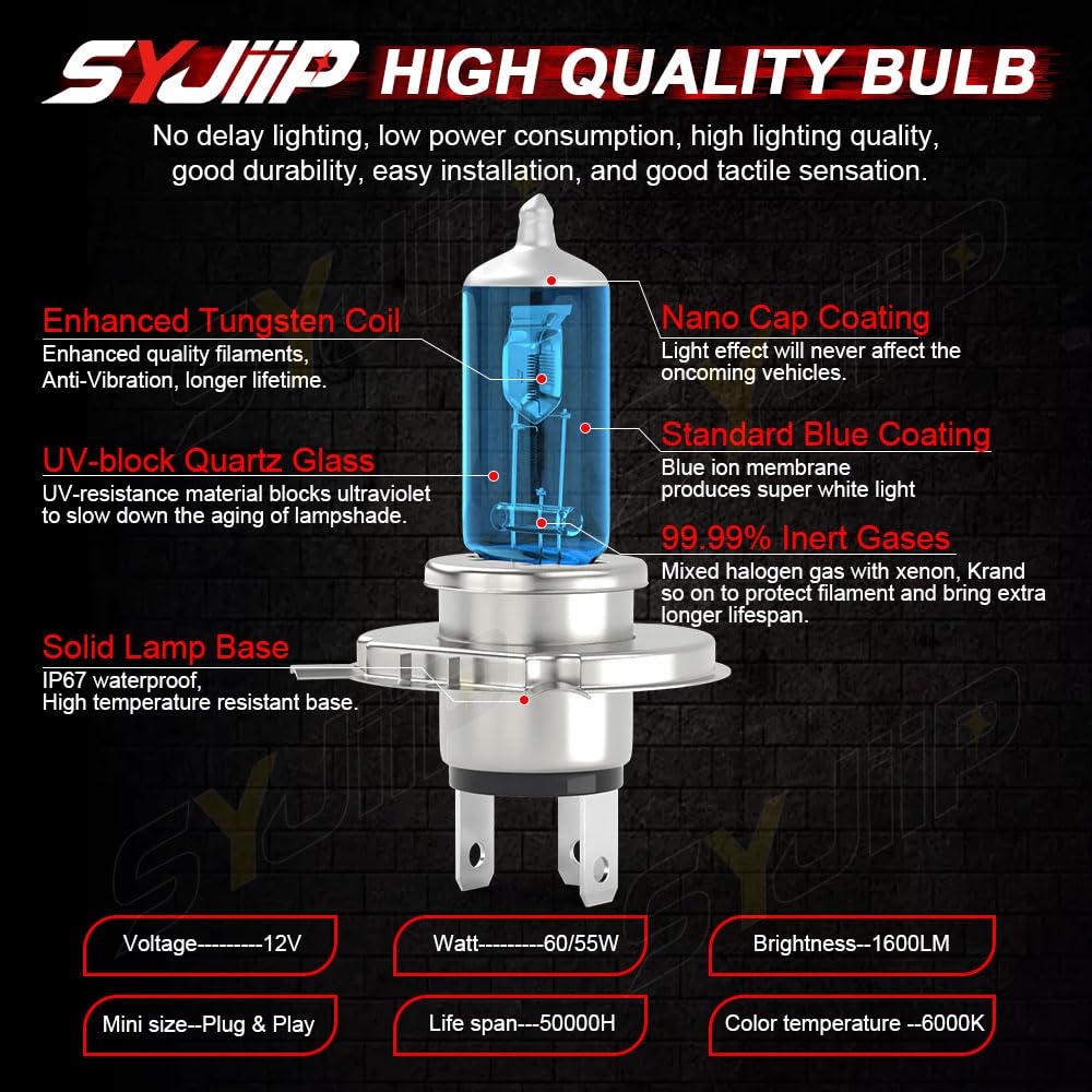 SYJIIP bulbs installed in Honda CR-V headlamp improving nighttime visibility