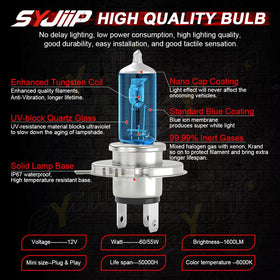 SYJIIP bulbs installed in Honda CR-V headlamp improving nighttime visibility
