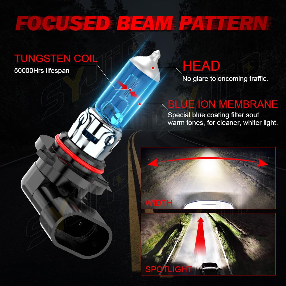 SYJIIP bulb installed in RAM headlight housing improves light output