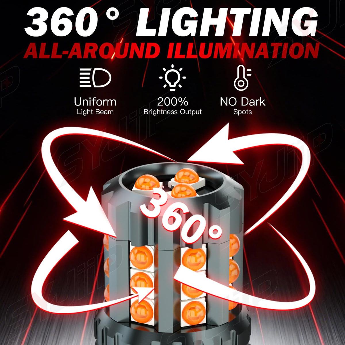 SYJIIP close-up of 3030 SMD LED array highlighting focused brightness and efficiency