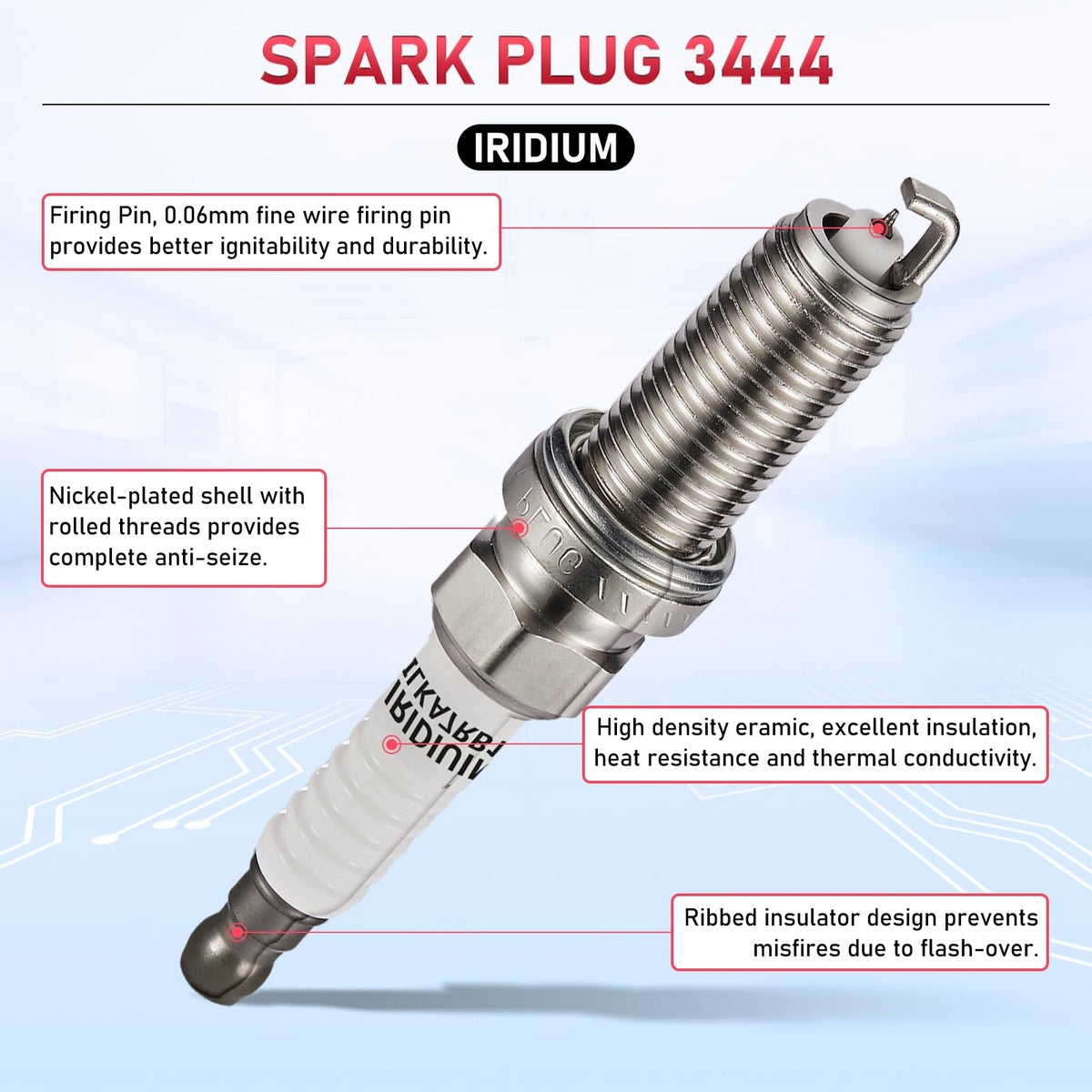 SYKRSS single iridium spark plug close-up highlighting durable tip and reliable ignition