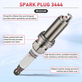 SYKRSS single iridium spark plug close-up highlighting durable tip and reliable ignition