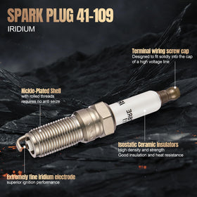 SYKRSS iridium tip close-up highlighting focused spark durability