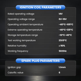 SYKRSS coil installed on engine illustrating direct-fit replacement