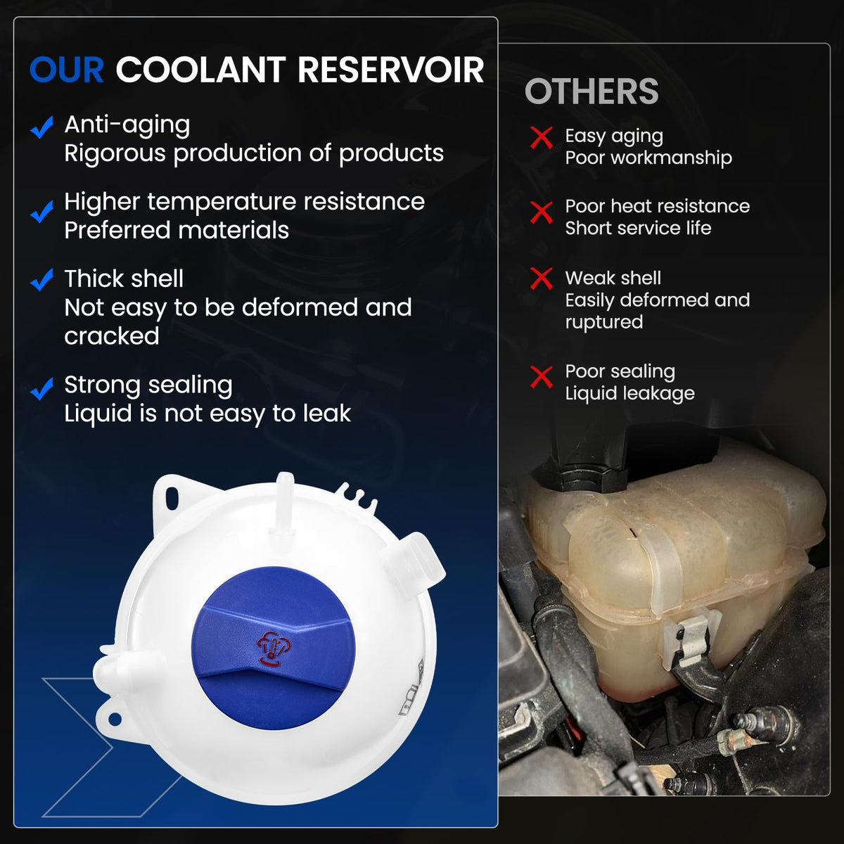 SYKRSS label and part number detail for easy OE cross-reference and verification