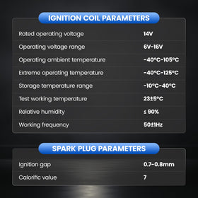 SYKRSS installation guide and tools ready for easy thirty to forty minute swap