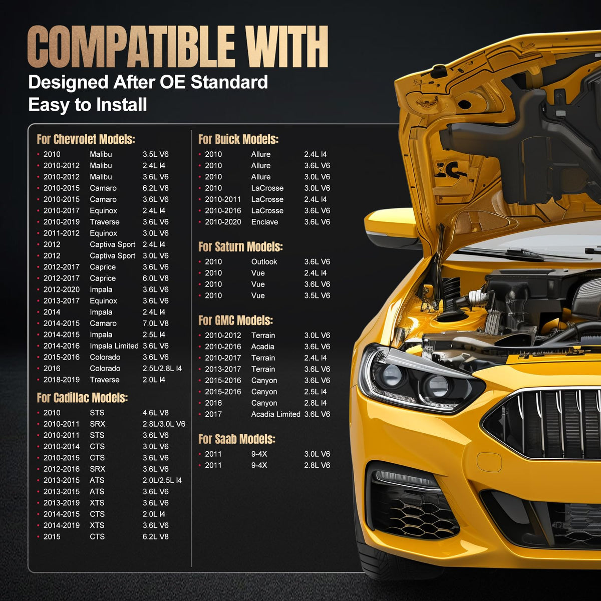 SYKRSS installed in engine well demonstrating direct-fit convenience